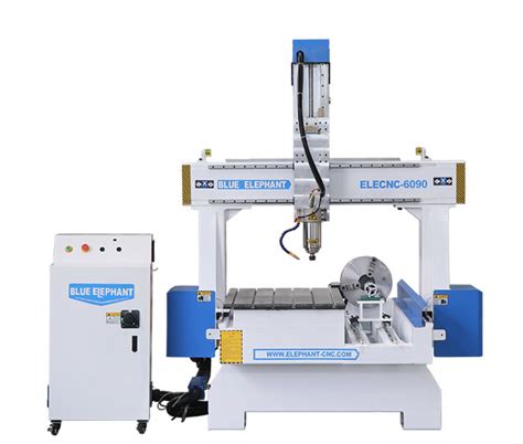 Unraveling the Innovations in China's CNC Router Manufacturing: 